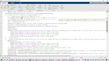 Reshaping Laser Beam By Gerchberg Saxton Algorithm Using Splatial Laser Modulator