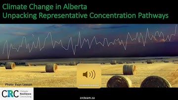 Unpacking RCPs - Background to understanding climate data