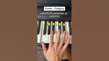 Thumbnail of Clocks - Coldplay Easy Piano Tutorial