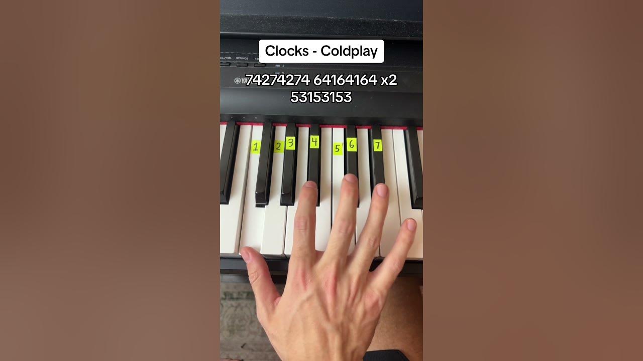 Clocks - Coldplay Easy Piano Tutorial