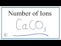 Calcium and Carbonate Ions Concepts