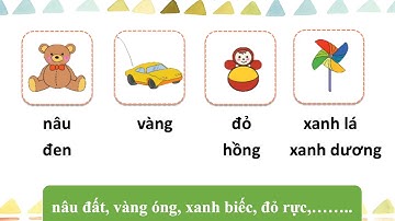 TV2 CTST_TUẦN 10_BÀI 1_TIẾT 4_Từ chỉ đặc điểm, Dấu chấm hỏi