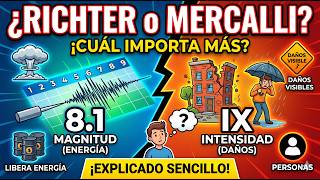 EP02 | Richter vs. Mercalli scale — which measures what and which matters more
