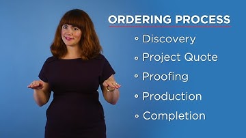 AlphaGraphics Seattle — Print Ordering Process