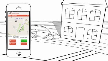 Best Custom Whiteboard Explainer Videos