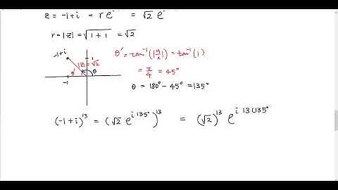 Precalculus 9.3 Complex Plane and De Moivre Theorem