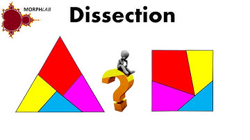 Dissections... From one shape to another!