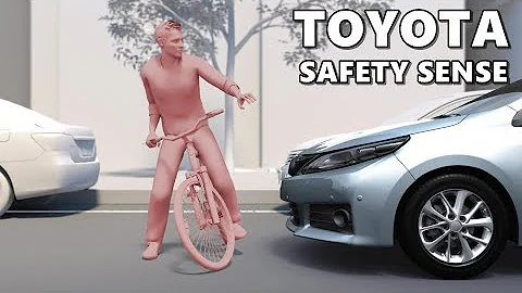 Toyota Safety Sense 2.0 Features Explained - DayDayNews
