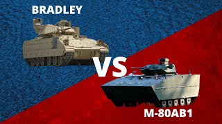 CRO OPS 21 | Vojna analiza | M2 Bradley vs M-80AB1