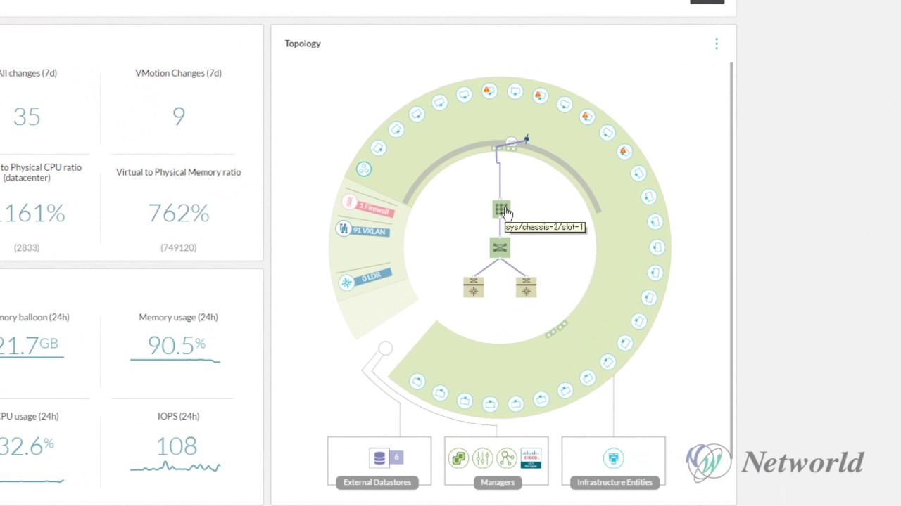 VMware vRealize Network Insight NSXの健康診断 - YouTube