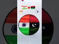 Jana gana mana  national anthem india libya flag shorts viralart janaganamana