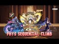 Yan Miao, Nola, Nan Yin Physical Sequential! - Tower of Fantasy