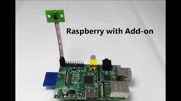 Temperature and Humidity logging and visualisation with Raspberry Pi