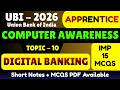 Digital Banking MCQS | UBI 2026 Apprentice UBI Products &amp; services PDF | UBI Apprentice MCQS Pdf
