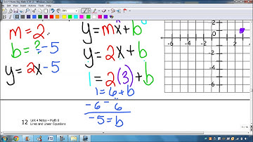Video #4.5 - Finding Equations of Lines Day 1