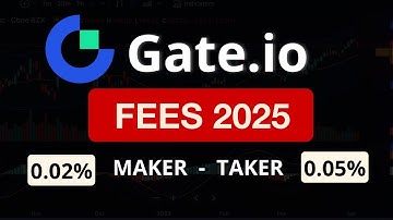 Gate.io Trading Fees Explained (Maker, Taker, Example & Comparison)