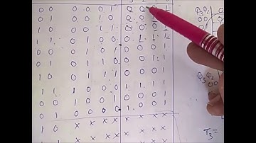 Synchronous Counter: Decade Counter Using T Flip-flops