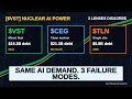 VST $19.2B Net Debt. CEG $21.3B. TLN $5.8B. 3 Nuclear AI Lenses Disagree.