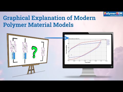 Videó: Polimer-bitumenes masztix: a modern anyagok jellemzői