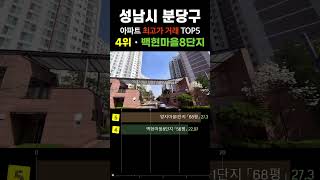 분당서 가장 비싼 아파트 5곳입니다. 성남시 분당구 거래중 최고가 순위 탑5 #급매 #부동산 #분양가 #급매물 #전세가 #비싼부동산 #비싼아파트 #초고가아파트 #고가아파트 #분당