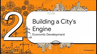 Real Planner, Virtual City | #urbanplanning #citiesskylines2