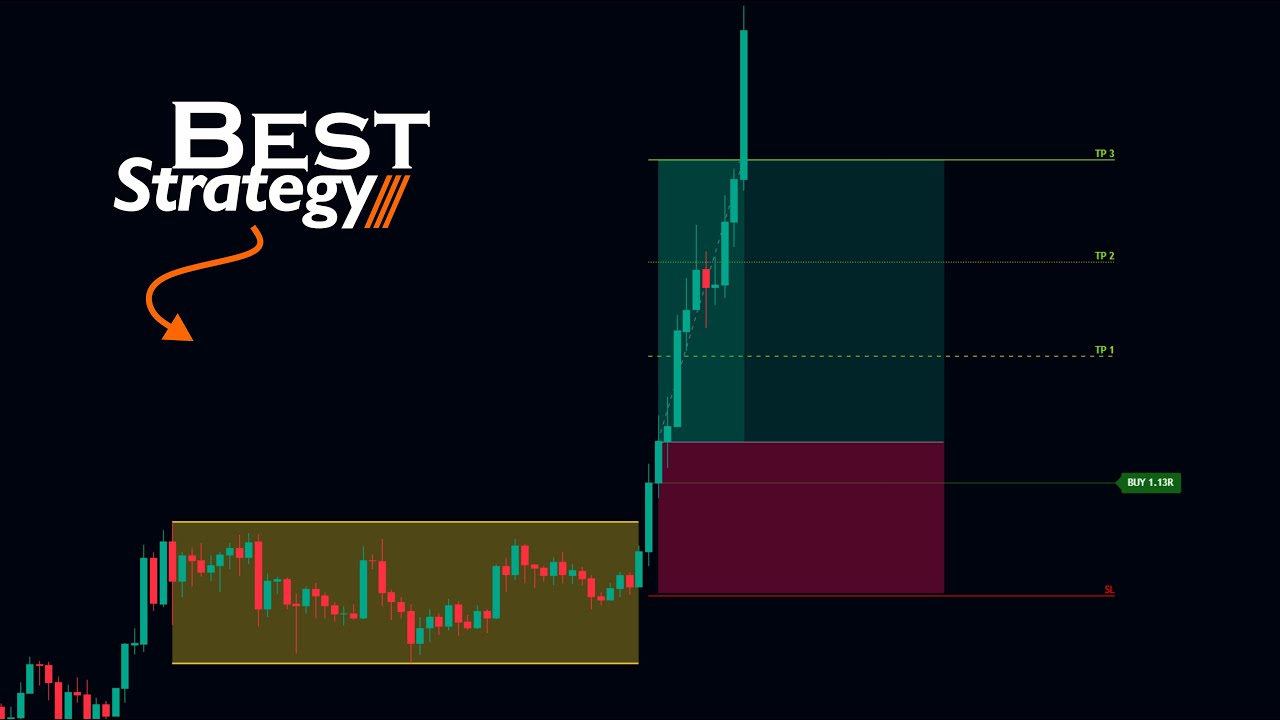 How I Make $500 Per Day Trading Consolidation Breakouts