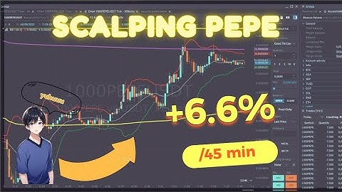 Live Scalping Session: How I Achieved a 6.6% Return in 45 Minutes trading PEPE on Binance Futures