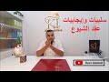 سلبيات و اجابيات عقد الشيوع 