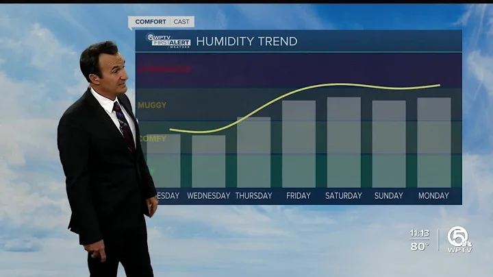 South Florida Tuesday afternoon forecast (10/19/21)