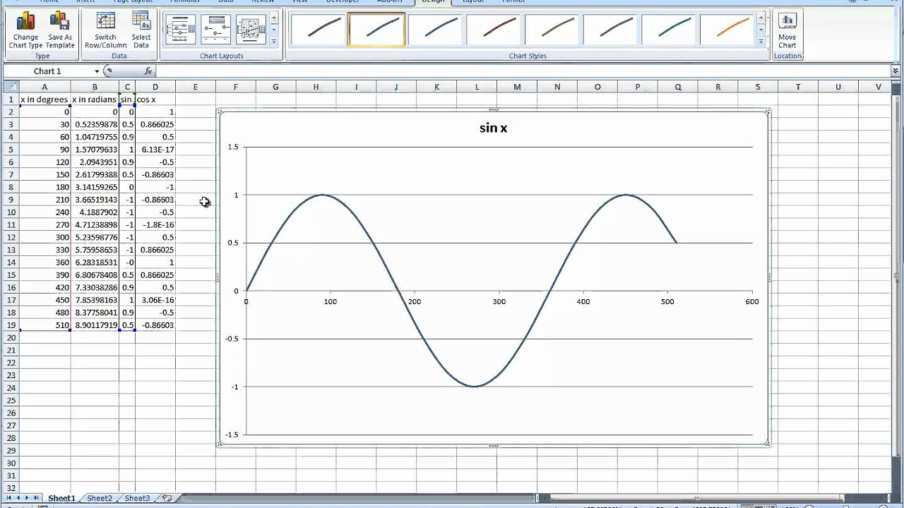  New Sine and Cosine Graphs on Excel
