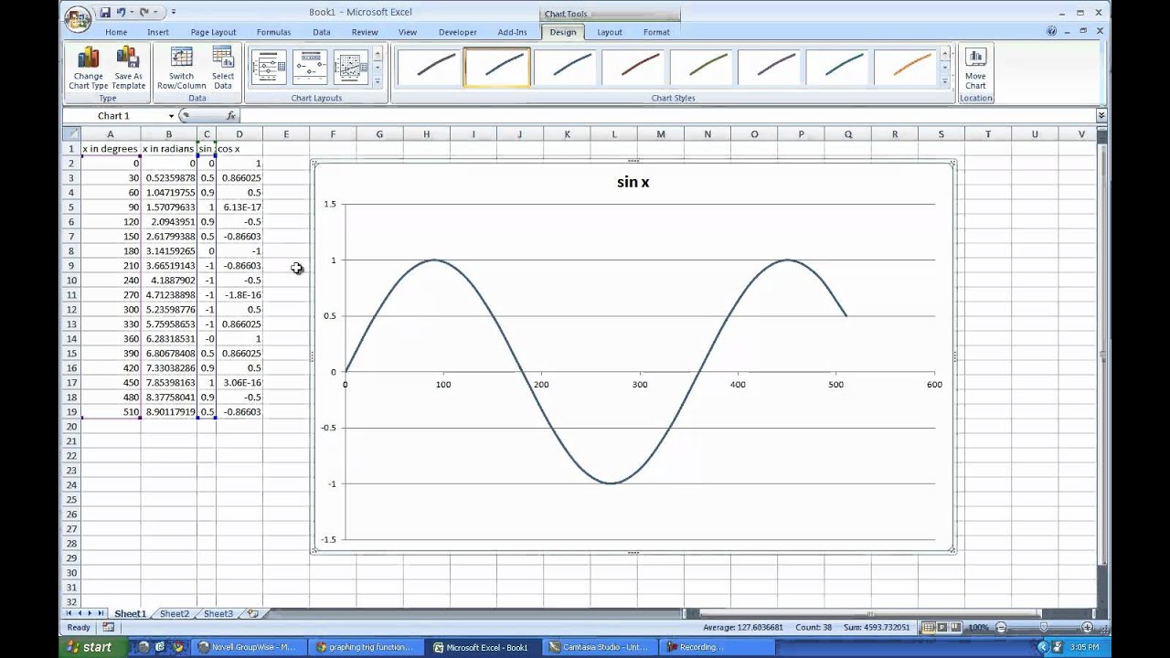 sine and cosine graphs on excel youtube line graph data visualization