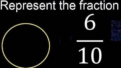 Represent 6/10 graphically . Graphic representation of fractions, graph