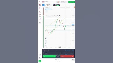 SUPPORT AND RESISTANCE | QUOTEX | #shorts #trending #quotex #binary #binaryoption