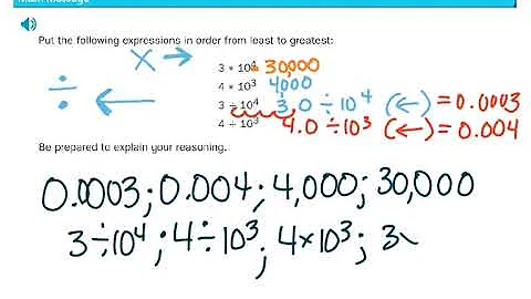5th Grade Math Lesson 6-2 Playing Exponent Ball