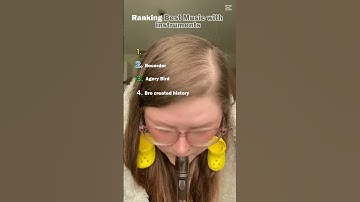 Best Music With Instruments.#music #trending #shorts