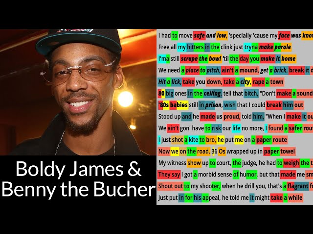 Scrape The Bowl by Boldy James, Benny The Butcher, The Alchemist - Rhyme Check lyric video
