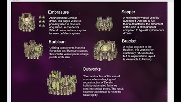 Rating Every Starsector Faction Mod Part 1 of 2