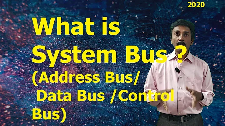 What is System Bus ( Address bus-Data bus-Control bus)?