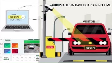 Is Automatic Boom Barrier with ANPR Camera better than RFID Automated Gates with FASTAG | GAIDO |