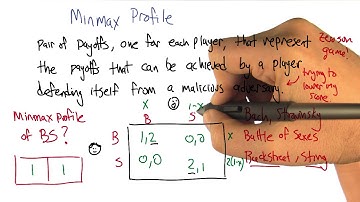 Minmax Profile Quiz Solution - Georgia Tech - Machine Learning
