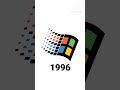 windows evolution