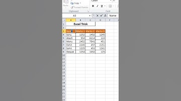 Ms Excel Trick #excel #excelformula #exceltutorial
