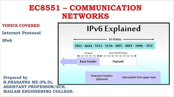 IPV6 - Datagram Format & Header Types