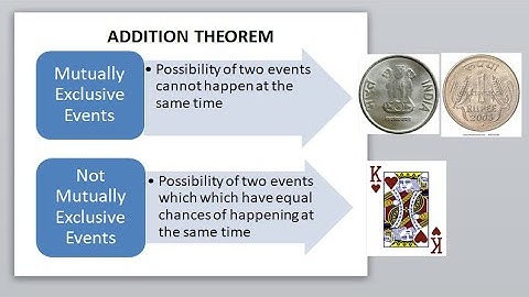 B Com Semester IV Business Statistics II   Unit V Probability Additions theorem