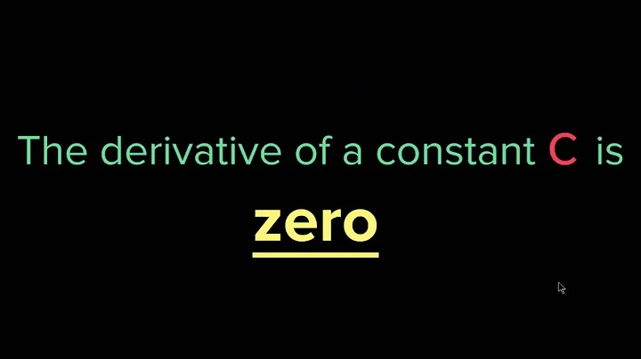 Constant Rule for Derivatives
