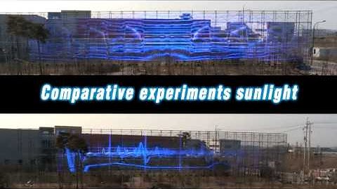 BASICTECH DL-100, MESH-150 Comparison Video