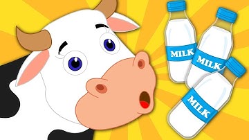 How Milk is Made , Short Animation Video for Kids.