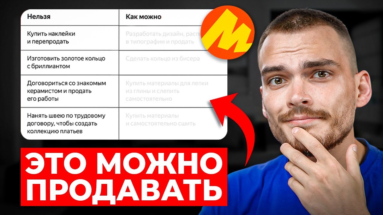 Как самозанятому продавать на Маркетплейсе: нюансы работы - YouTube