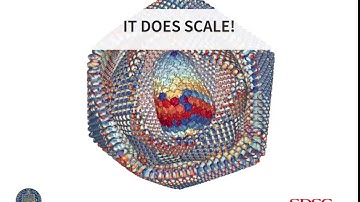 3D Visualization of large virus structures using NGL Viewer powered by MMTF