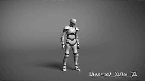 Unity Asset - ProAnim Unarmed Idle